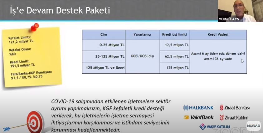 Kredi Garanti Fonu (KGF) Güncel Destekleri